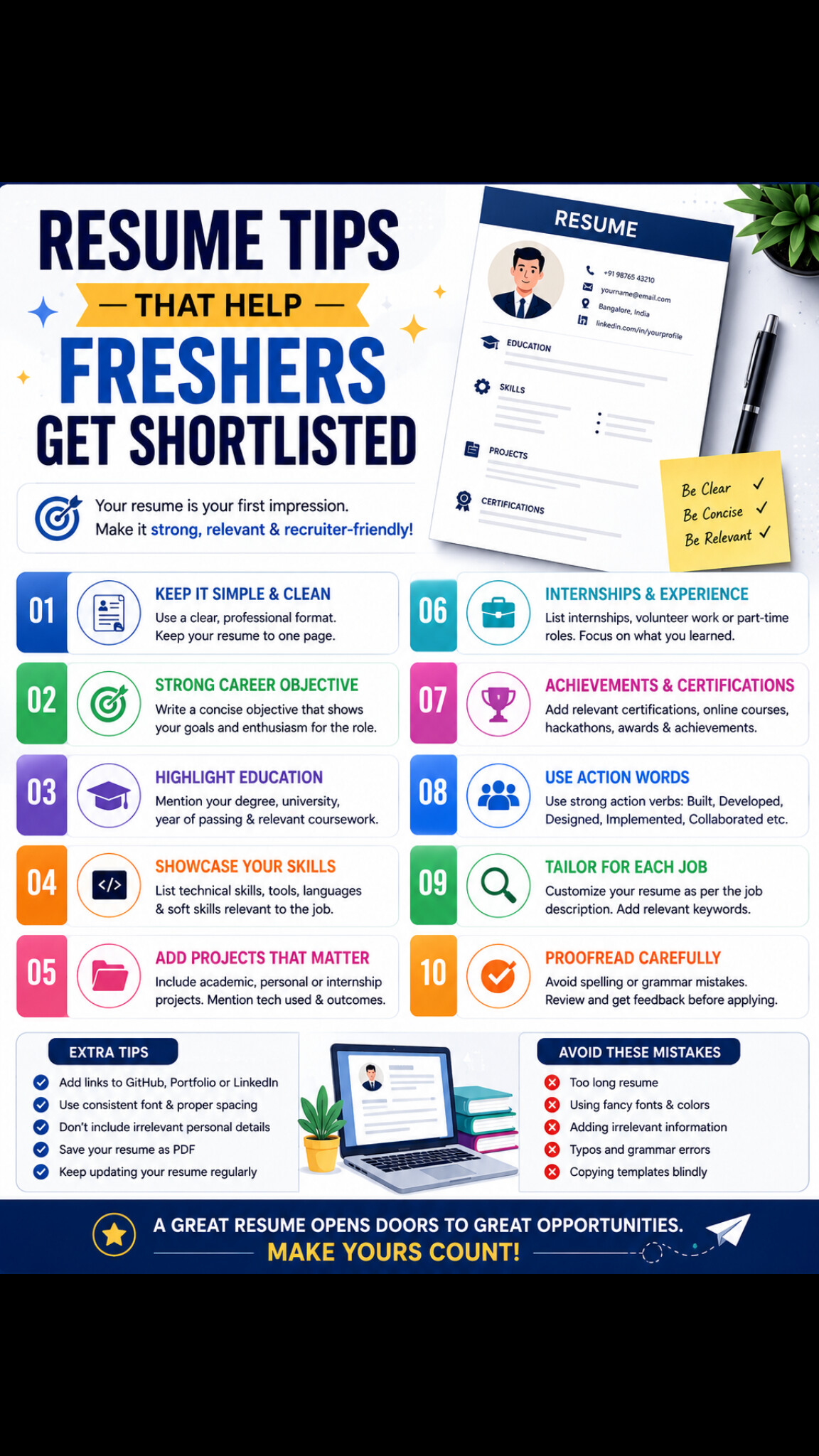 Resume Tips That Help Freshers Get Shortlisted