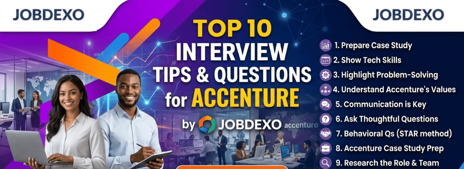 Top 10 interview Tips &amp; Questions for Accenture.